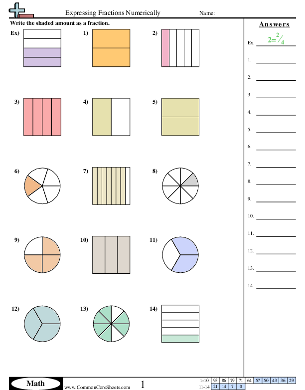 Fraction Worksheets - Expressing Fractions Numerically worksheet